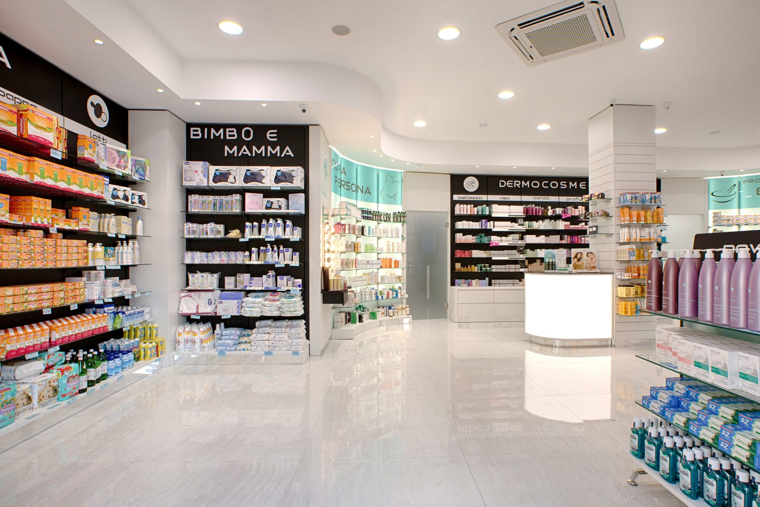 category management in farmacia theorema